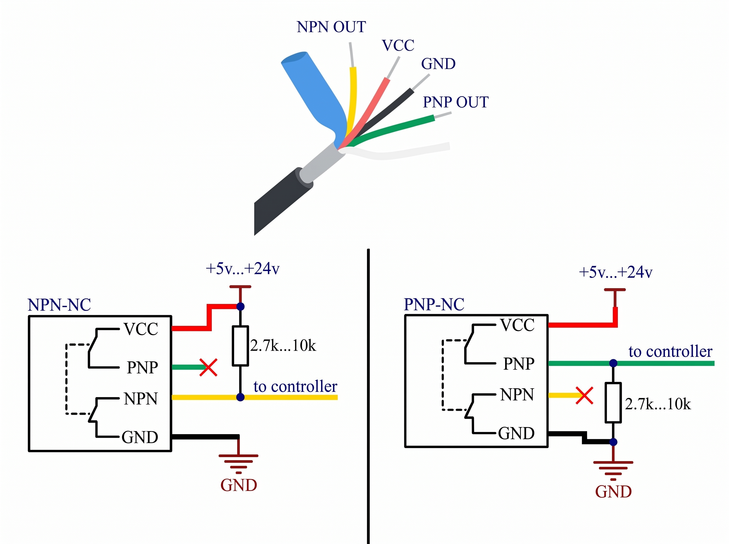 Vers PR v10 waterproof jack wiring diagram